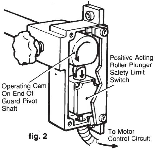 Flexbar EIMB Figure 2