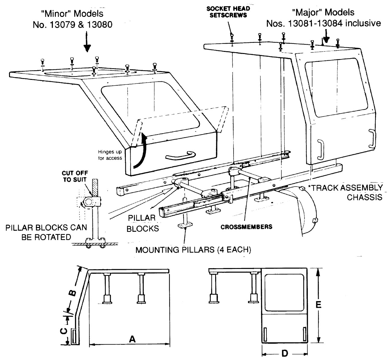 Slide-Track Latheguard