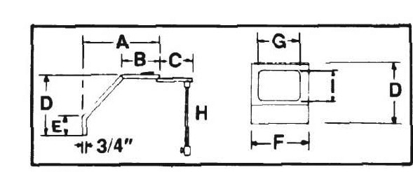 Travelguard Reference Table Image