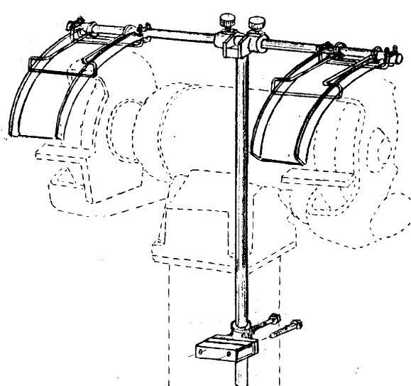 Flexbar Grinder Guard Deluxe